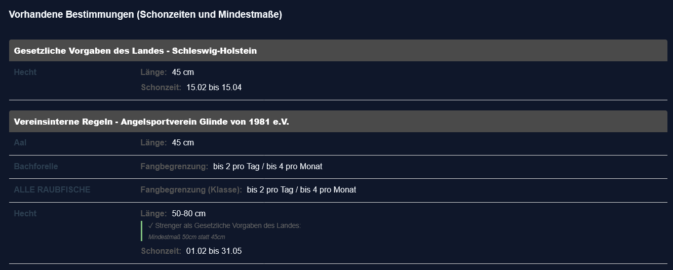 Digitale Fangregeln